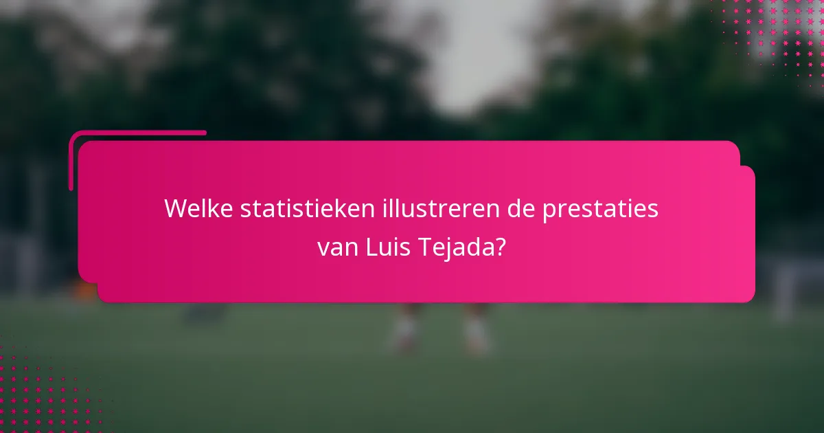 Welke statistieken illustreren de prestaties van Luis Tejada?